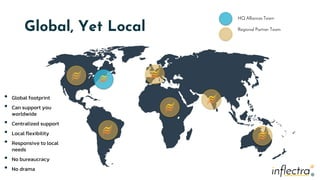 ®
®
Global, Yet Local
HQ Alliances Team
Regional Partner Team
• Global footprint
• Can support you
worldwide
• Centralized support
• Local flexibility
• Responsive to local
needs
• No bureaucracy
• No drama
 