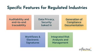 ®
®
Specific Features for Regulated Industries
Auditability and
end-to-end
traceability
Data Privacy,
Security
baked in
Generation of
Compliance
Documentation
Workflows &
Electronic
Signatures
Integrated Risk
Analysis and
Management
 