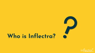 ®
Who is Inflectra?
 