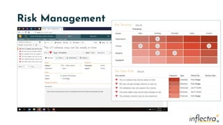 ®
®
Risk Management
 