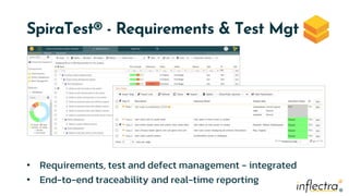 ®
®
SpiraTest® - Requirements & Test Mgt
• Requirements, test and defect management - integrated
• End-to-end traceability and real-time reporting
 