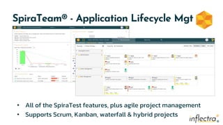 ®
®
SpiraTeam® - Application Lifecycle Mgt
• All of the SpiraTest features, plus agile project management
• Supports Scrum, Kanban, waterfall & hybrid projects
 