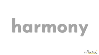®
®
harmony
 