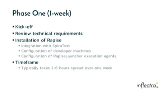 ®®
Phase One (1-week)
 Kick-off
 Review technical requirements
 Installation of Rapise
 Integration with SpiraTest
 Configuration of developer machines
 Configuration of RapiseLauncher execution agents
 Timeframe
 Typically takes 2-6 hours spread over one week
 