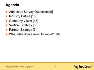 © Copyright 2014, Inflectra Corporation
Agenda
 Additional Survey Questions [5]
 Industry Future [10]
 Company Vision [...