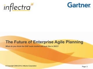 © Copyright 2006-2018, Inflectra Corporation
The Future of Enterprise Agile Planning
What do you think the EAP tools marke...