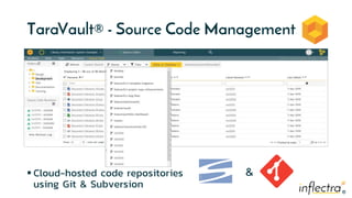 ®®
TaraVault® - Source Code Management
 Cloud-hosted code repositories
using Git & Subversion
&
 