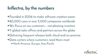 ®®
Inflectra, by the numbers
Founded in 2006 to make software creation easier
80,000 users in over 5,000 companies worldwide
We Focus on our customers – not pleasing investors
11 global sales offices and partners across the globe
Delivering frequent releases both cloud and on-premise
Data centers where customers need them most
 North America, Europe, Asia-Pacific
 