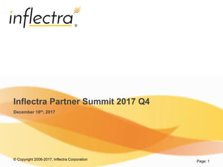 © Copyright 2006-2017, Inflectra Corporation
®
Page: 1
Inflectra Partner Summit 2017 Q4
December 18th, 2017
 
