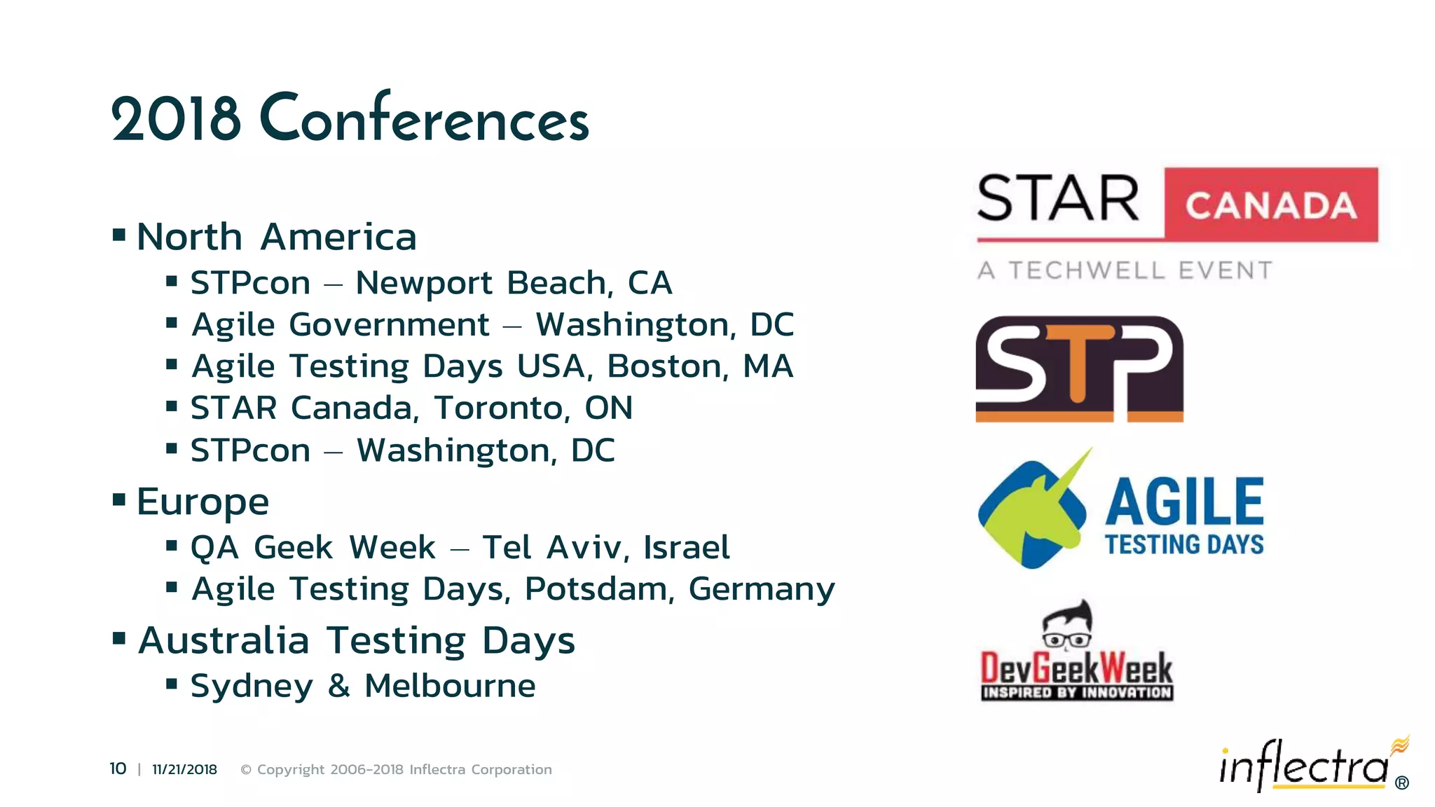 ®
10 | 11/21/2018 © Copyright 2006-2018 Inflectra Corporation
®
2018 Conferences
 North America
 STPcon – Newport Beach, CA
 Agile Government – Washington, DC
 Agile Testing Days USA, Boston, MA
 STAR Canada, Toronto, ON
 STPcon – Washington, DC
 Europe
 QA Geek Week – Tel Aviv, Israel
 Agile Testing Days, Potsdam, Germany
 Australia Testing Days
 Sydney & Melbourne
 