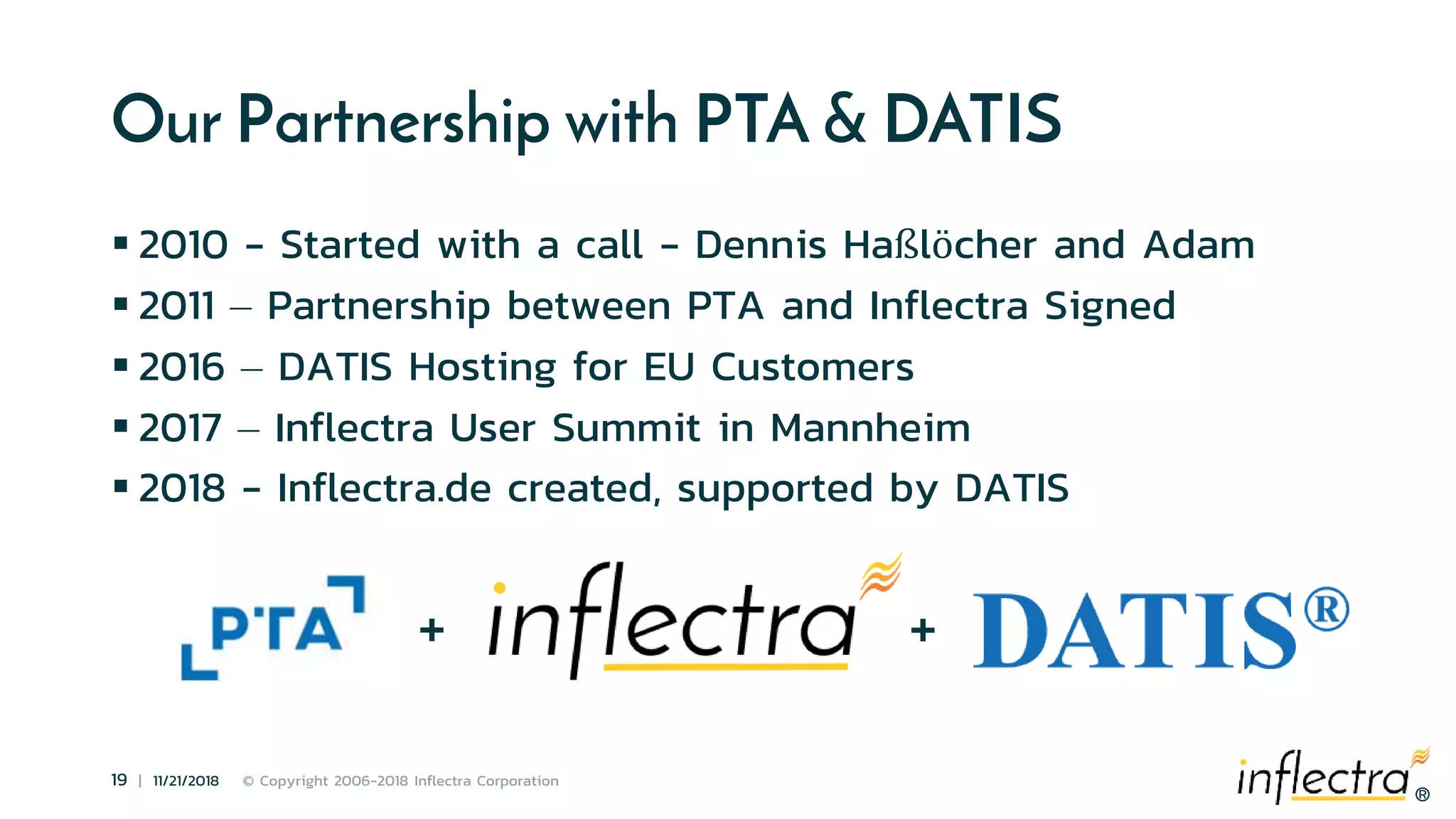 ®
19 | 11/21/2018 © Copyright 2006-2018 Inflectra Corporation
®
Our Partnership with PTA & DATIS
 2010 - Started with a call - Dennis Haßlöcher and Adam
 2011 – Partnership between PTA and Inflectra Signed
 2016 – DATIS Hosting for EU Customers
 2017 – Inflectra User Summit in Mannheim
 2018 - Inflectra.de created, supported by DATIS
+ +
 