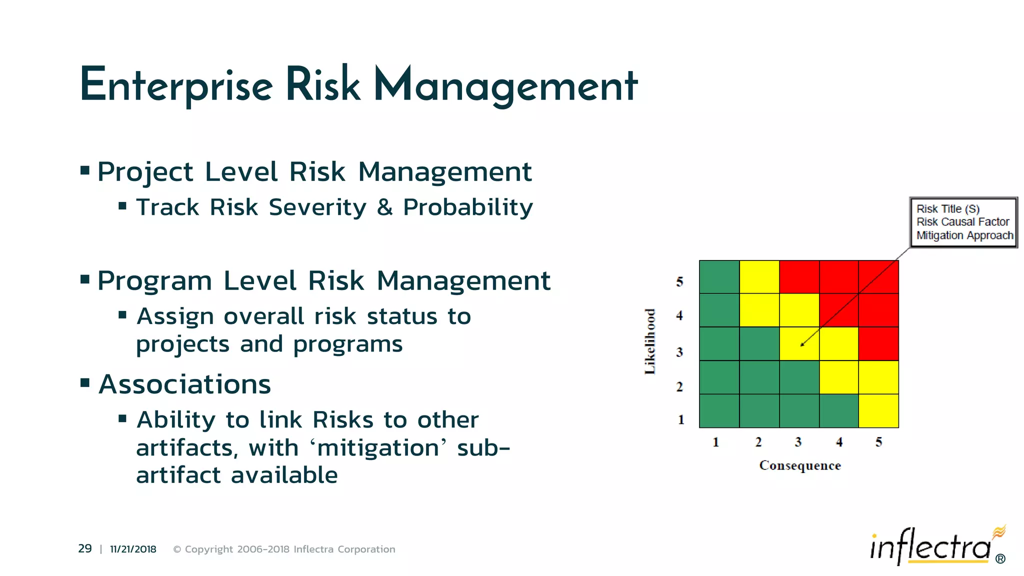 ®
29 | 11/21/2018 © Copyright 2006-2018 Inflectra Corporation
®
Enterprise Risk Management
 Project Level Risk Management
 Track Risk Severity & Probability
 Program Level Risk Management
 Assign overall risk status to
projects and programs
 Associations
 Ability to link Risks to other
artifacts, with ‘mitigation’ sub-
artifact available
 