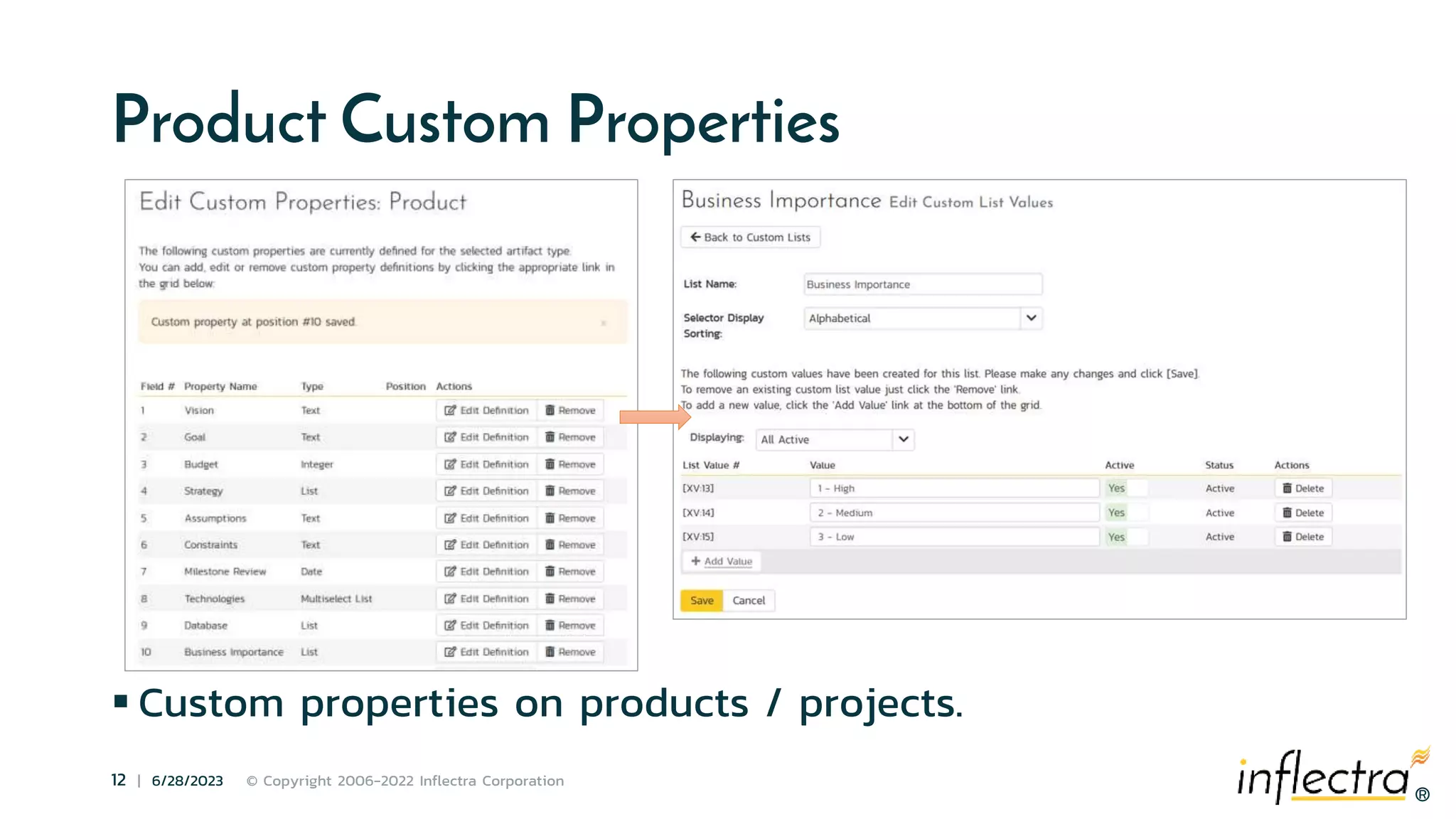 ®
12 | 6/28/2023 © Copyright 2006-2022 Inflectra Corporation
®
Product Custom Properties
 Custom properties on products / projects.
 