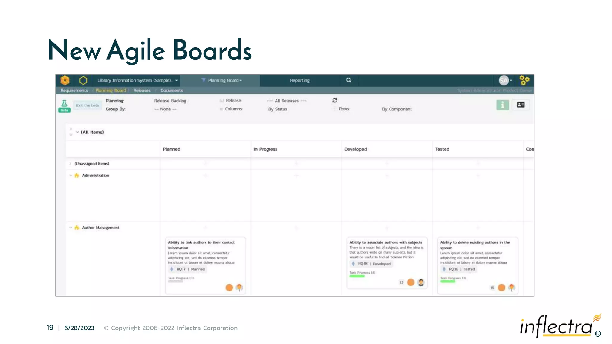 ®
19 | 6/28/2023 © Copyright 2006-2022 Inflectra Corporation
®
New Agile Boards
 
