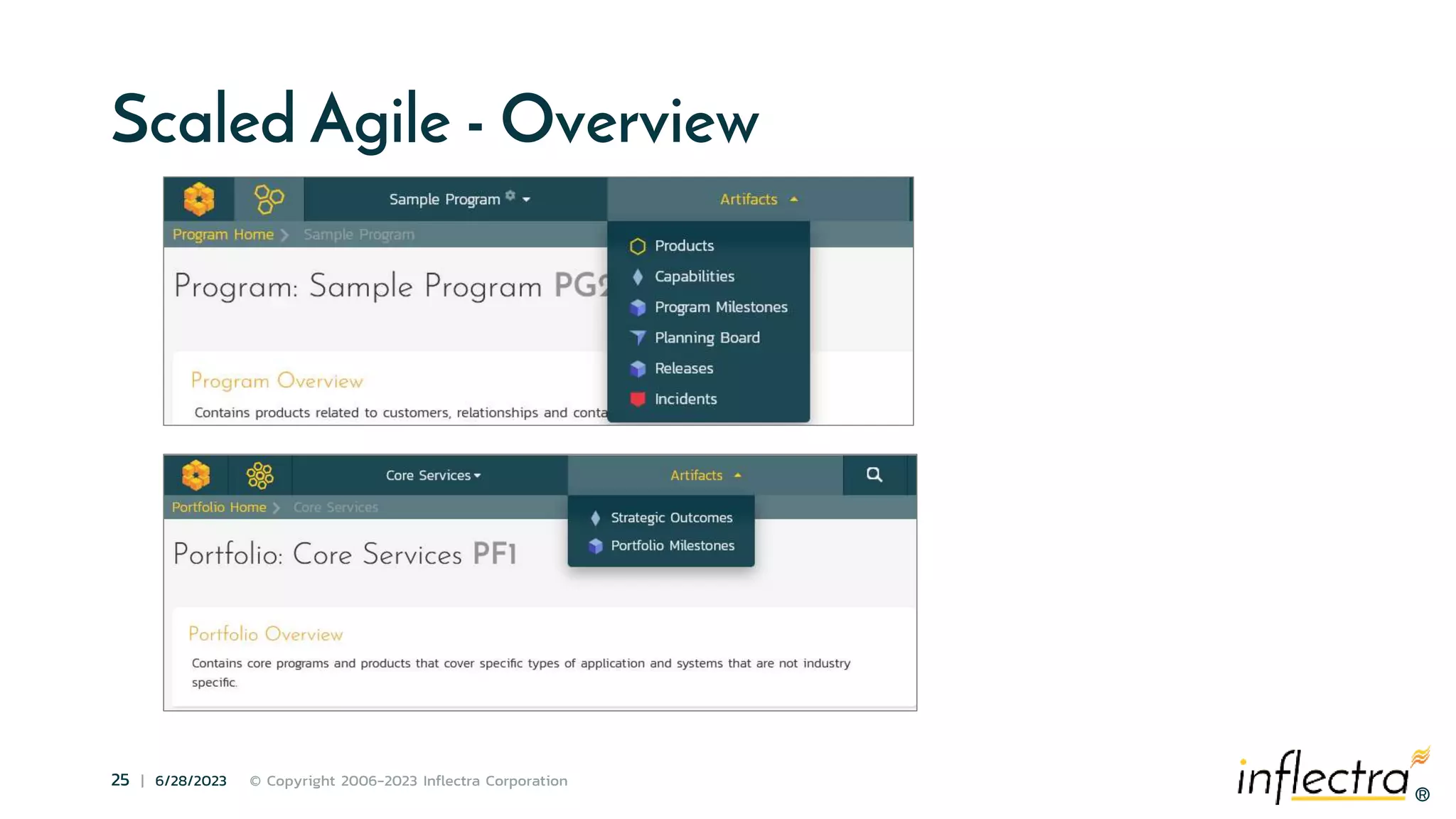 ®
25 | 6/28/2023 © Copyright 2006-2023 Inflectra Corporation
®
Scaled Agile - Overview
 