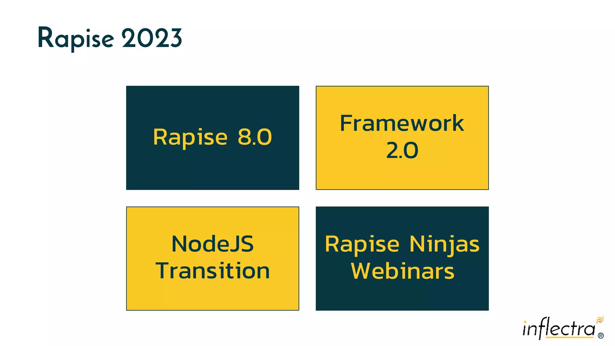 ®
®
Rapise 2023
Rapise 8.0
Framework
2.0
NodeJS
Transition
Rapise Ninjas
Webinars
 
