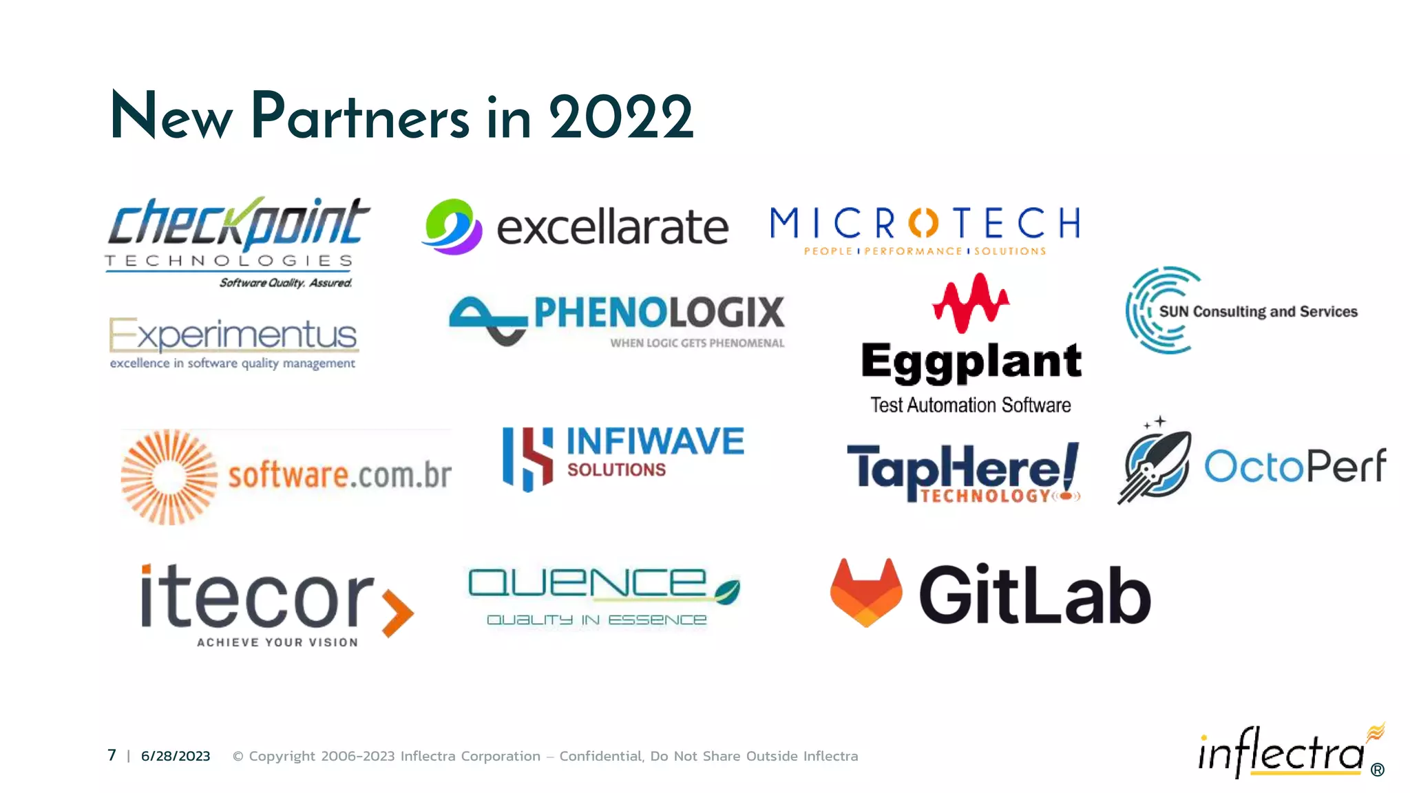 ®
7 | 6/28/2023 © Copyright 2006-2023 Inflectra Corporation – Confidential, Do Not Share Outside Inflectra
®
New Partners in 2022
 