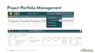 ®
13 | 6/28/2023 © Copyright 2006-2022 Inflectra Corporation
®
Project Portfolio Management
 
