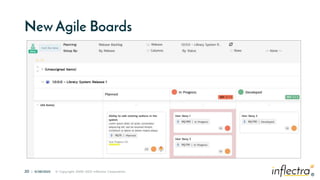 ®
20 | 6/28/2023 © Copyright 2006-2022 Inflectra Corporation
®
New Agile Boards
 