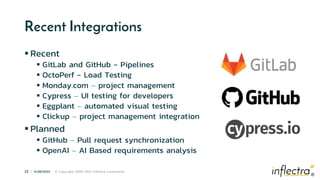 ®
22 | 6/28/2023 © Copyright 2006-2022 Inflectra Corporation
®
Recent Integrations
 Recent
 GitLab and GitHub - Pipelines
 OctoPerf - Load Testing
 Monday.com – project management
 Cypress – UI testing for developers
 Eggplant – automated visual testing
 Clickup – project management integration
 Planned
 GitHub – Pull request synchronization
 OpenAI – AI Based requirements analysis
 