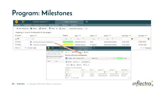®
30 | 6/28/2023 © Copyright 2006-2023 Inflectra Corporation
®
Program: Milestones
 