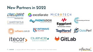 ®
7 | 6/28/2023 © Copyright 2006-2023 Inflectra Corporation – Confidential, Do Not Share Outside Inflectra
®
New Partners in 2022
 