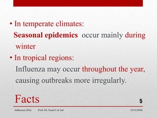• In temperate climates:
Seasonal epidemics occur mainly during
winter
• In tropical regions:
Influenza may occur throughout the year,
causing outbreaks more irregularly.
22/12/2018
Influenza (Flu) Prof. Dr. Saad S Al Ani
5
Facts
 