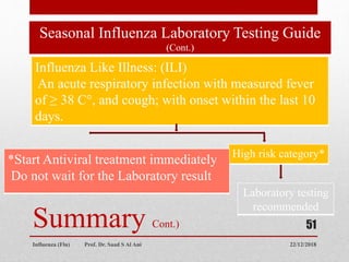 Seasonal Influenza Laboratory Testing Guide
(Cont.)
22/12/2018
Influenza (Flu) Prof. Dr. Saad S Al Ani
51
Summary Cont.)
Influenza Like Illness: (ILI)
An acute respiratory infection with measured fever
of ≥ 38 C°, and cough; with onset within the last 10
days.
High risk category*
Laboratory testing
recommended
*Start Antiviral treatment immediately
Do not wait for the Laboratory result
 