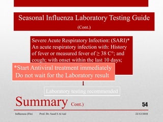Seasonal Influenza Laboratory Testing Guide
(Cont.)
22/12/2018
Influenza (Flu) Prof. Dr. Saad S Al Ani
54
Summary Cont.)
Severe Acute Respiratory Infection: (SARI)*
An acute respiratory infection with: History
of fever or measured fever of ≥ 38 C°; and
cough; with onset within the last 10 days;
and requires hospitalization.
Laboratory testing recommended
*Start Antiviral treatment immediately
Do not wait for the Laboratory result
 