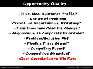 associationofprofessionalsales.com @bobapollo www.inﬂexion-point.comassociationofprofessionalsales.com @bobapollo www.inﬂexion-point.com
- Fit vs. Ideal Customer Profile?
- Nature of Problem:
Critical vs. Important vs. Irritating?
- Clear Economic Case for Change?
- Alignment with Corporate Priorities?
- Problem/Solution Fit?
- Pipeline Entry Stage?
- Compelling Event?
- Competitive Situation?
- Clear Correlation to Win Rate
Opportunity Quality…
 
