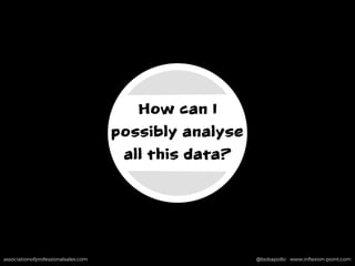 associationofprofessionalsales.com @bobapollo www.inﬂexion-point.comassociationofprofessionalsales.com @bobapollo www.inﬂexion-point.com
How can I
possibly analyse
all this data?
 