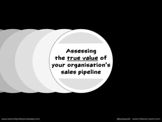 associationofprofessionalsales.com @bobapollo www.inﬂexion-point.comassociationofprofessionalsales.com @bobapollo www.inﬂexion-point.com
Assessing
the true value of
your organisation’s
sales pipeline
 