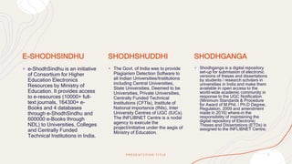 E-SHODHSINDHU
+ e-ShodhSindhu is an initiative
of Consortium for Higher
Education Electronics
Resources by Ministry of
Education. It provides access
to e-resources (10000+ full-
text journals, 164300+ e-
Books and 4 databases
through e-ShodhSindhu and
600000 e-Books through
NDL) to Universities, Colleges
and Centrally Funded
Technical Institutions in India.
SHODHSHUDDHI
+ The Govt. of India was to provide
Plagiarism Detection Software to
all Indian Universities/Institutions
including Central Universities,
State Universities, Deemed to be
Universities, Private Universities,
Centrally Funded Technical
Institutions (CFTIs), Institute of
National importance (INIs), Inter
University Centres of UGC (IUCs).
The INFLIBNET Centre is a nodal
agency to execute the
project/initiative under the aegis of
Ministry of Education.
SHODHGANGA
+ Shodhganga is a digital repository
set-up for submission of electronic
versions of theses and dissertations
by students / research scholars in
universities in India and make them
available in open access to the
world-wide academic community in
response to the UGC Notification
(Minimum Standards & Procedure
for Award of M.Phil. / Ph.D Degree,
Regulation, 2009 and amendment
made in 2016) where-in the
responsibility of maintaining the
digital repository of Electronic
Theses and Dissertations (ETDs) is
assigned to the INFLIBNET Centre.
P R E S E N T A T I O N T I T L E 7
 