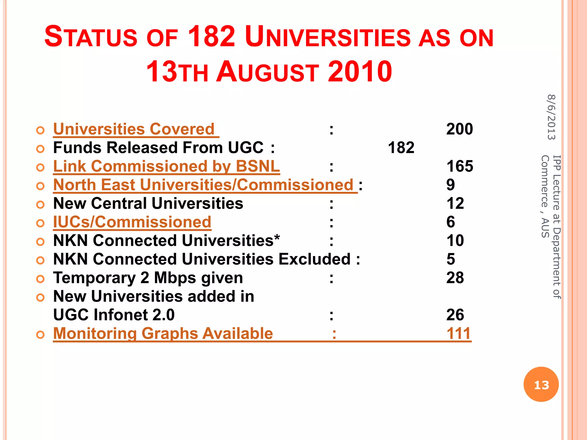 STATUS OF 182 UNIVERSITIES AS ON
13TH AUGUST 2010
 Universities Covered : 200
 Funds Released From UGC : 182
 Link Commissioned by BSNL : 165
 North East Universities/Commissioned : 9
 New Central Universities : 12
 IUCs/Commissioned : 6
 NKN Connected Universities* : 10
 NKN Connected Universities Excluded : 5
 Temporary 2 Mbps given : 28
 New Universities added in
UGC Infonet 2.0 : 26
 Monitoring Graphs Available : 111
8/6/2013
13
IPPLectureatDepartmentof
Commerce,AUS
 