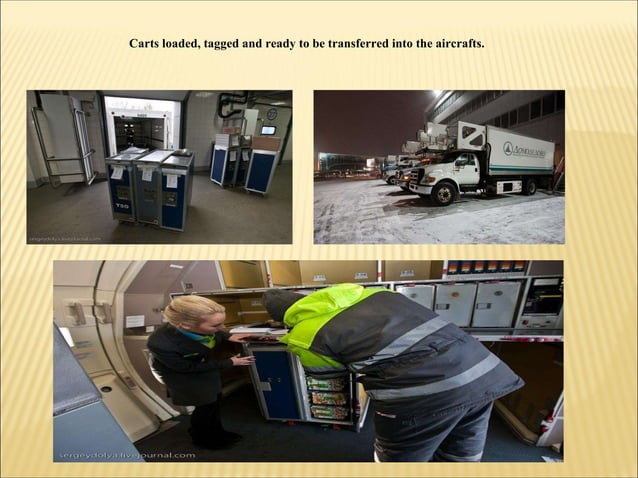 Inflight Catering Ppt Final