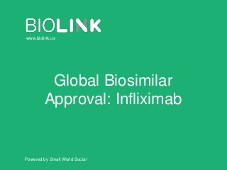 Global Biosimilar
Approval: Infliximab
Powered by Small World Social
www.biolink.us
 