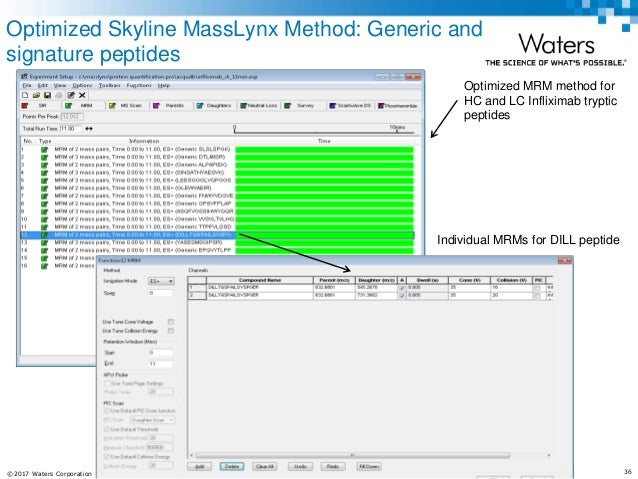 Ares software download free