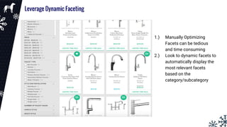 Leverage Dynamic Faceting
1.) Manually Optimizing
Facets can be tedious
and time consuming
2.) Look to dynamic facets to
automatically display the
most relevant facets
based on the
category/subcategory
 