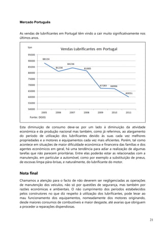 21
Mercado Português
As vendas de lubrificantes em Portugal têm vindo a cair muito significativamente nos
últimos anos.
Esta diminuição de consumo deve-se por um lado à diminuição da atividade
económica e da produção nacional mas também, como já referimos, ao alargamento
do período de utilização dos lubrificantes devido às suas cada vez melhores
propriedades e a motores e equipamentos cada vez mais eficientes. Porém, tal como
acontece em situações de maior dificuldade económica e financeira das famílias e dos
agentes económicos em geral, há uma tendência para adiar a realização de algumas
tarefas que não parecem prioritárias. Entre elas poderão estar as relacionadas com a
manutenção, em particular a automóvel, como por exemplo a substituição de pneus,
de escovas limpa pára-brisas, e naturalmente, do lubrificante do motor.
Nota final
Chamamos a atenção para o facto de não deverem ser negligenciadas as operações
de manutenção dos veículos, não só por questões de segurança, mas também por
razões económicas e ambientais. O não cumprimento dos períodos estabelecidos
pelos construtores no que diz respeito à utilização dos lubrificantes, pode levar ao
mau funcionamento dos equipamentos, nomeadamente dos motores originando,
desde maiores consumos de combustíveis e maior desgaste, até avarias que obriguem
a proceder a reparações dispendiosas.
 