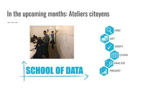 In the upcoming months: Ateliers citoyens
 
