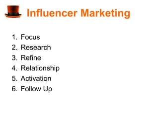 Influencer Marketing

1.   Focus
2.   Research
3.   Refine
4.   Relationship
5.   Activation
6.   Follow Up
 