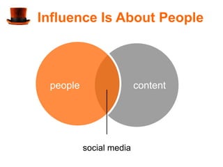 Influence Is About People



 people                  content




          social media
 