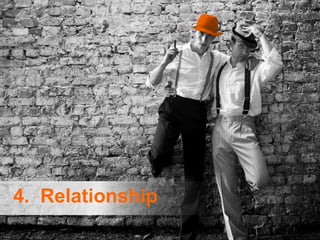 Tips For Relationship
1.   Content
2.   Participate
3.   Ecosystem
4.   Say Hello
5.   Support
 