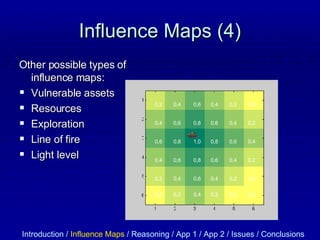 Influence map | PPT