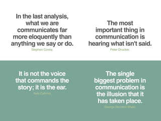 The single! 
biggest problem in 
communication is 
the illusion that it 
has taken place.! 
George Bernard Shaw. 
In the last analysis, 
what we are 
communicates far 
more eloquently than 
anything we say or do.! 
Stephen Covey. 
It is not the voice 
that commands the 
story; it is the ear.! 
Italo Calvino. 
The most! 
important thing in 
communication is 
hearing what isn't said.! 
Peter Drucker. 
 
