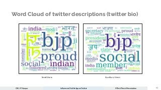 Word Cloud of twitter descriptions (twitter bio)
Seed Users Auxiliary Users
51
CSE, IIT Kanpur Inﬂuence of NaMo App on Twitter MTech Thesis Presentation
 