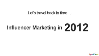 Influencer Marketing in 2012
Let’s travel back in time…
 
