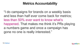 Metrics Accountability
Via TheDrum
“I do campaigns for brands on a weekly basis
and less than half ever come back for metr...