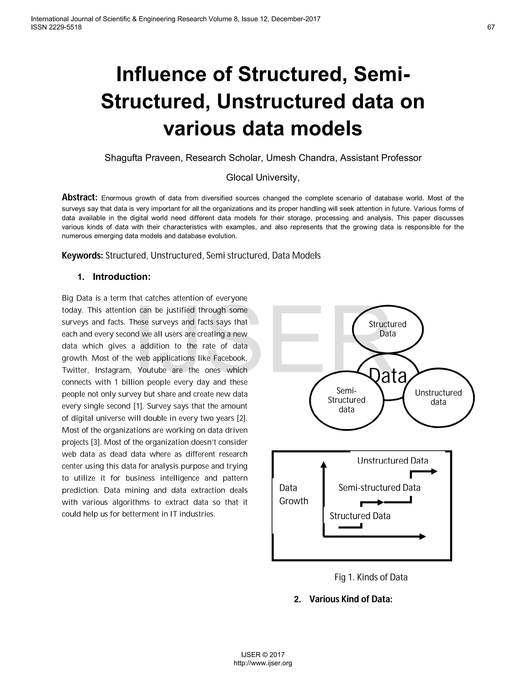 Influence of-structured--semi-structured--unstructured-data-on-various ...