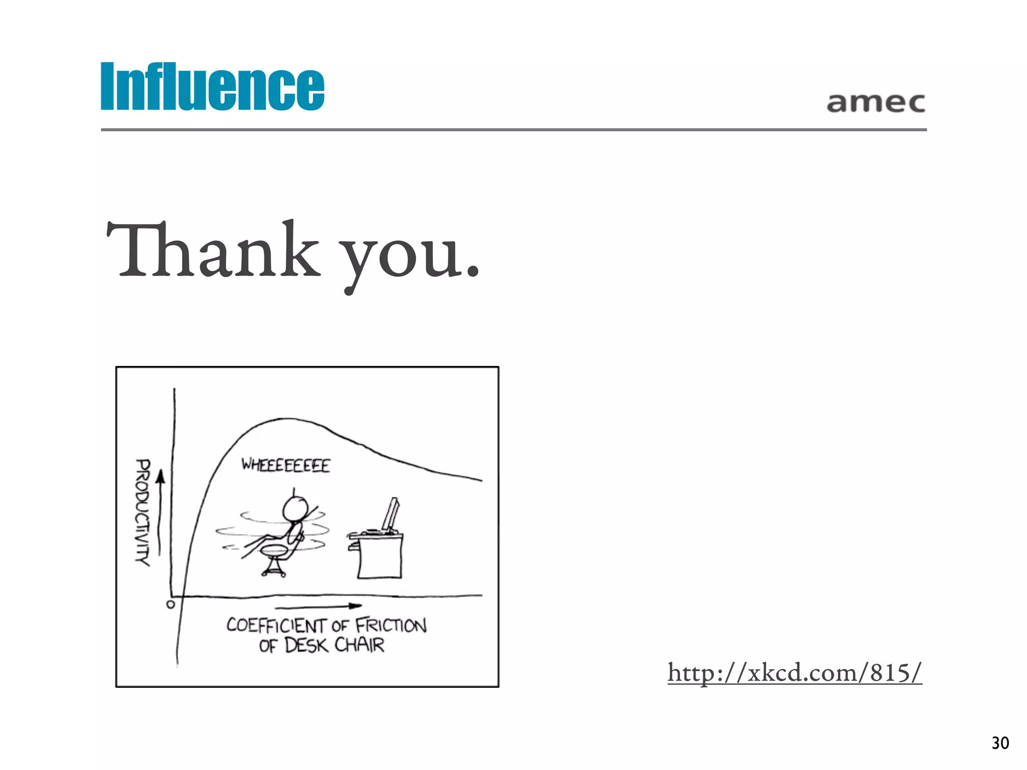 Influence

ank you.



            http://xkcd.com/815/

                                   30
 